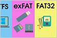 Tudo o Que Você Quer Saber Sobre exFAT, FAT32 e NTF